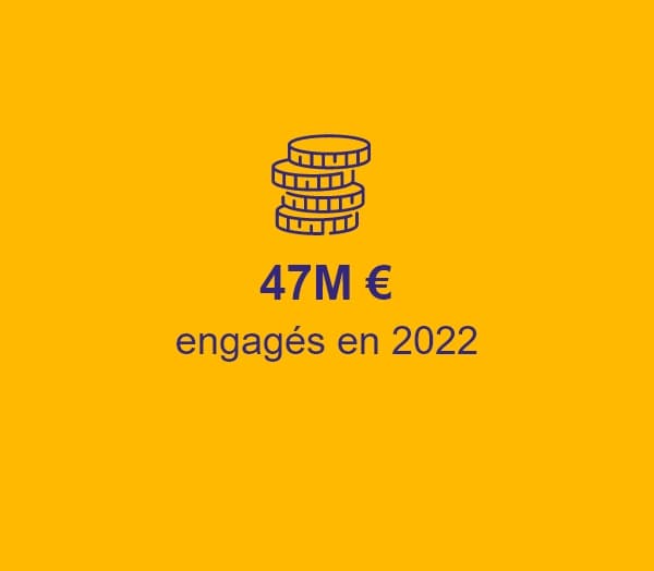 47M € engagés en 2022