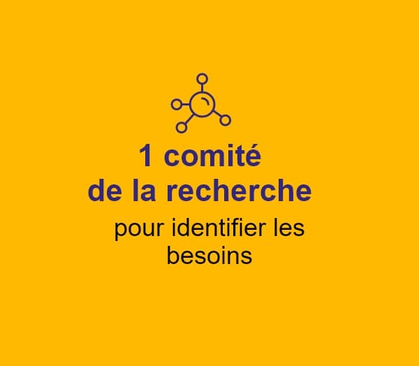 1 comité de la recherche pour identifier les besoins