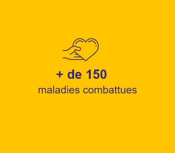 + de 150 maladies combattues